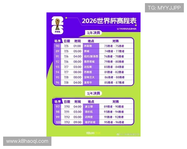 美加墨世界杯预选赛赛程公布后如何合理安排观赛计划与关注重点赛事